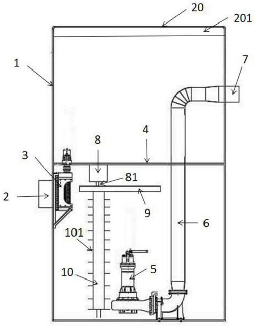 Pump maintenance programme