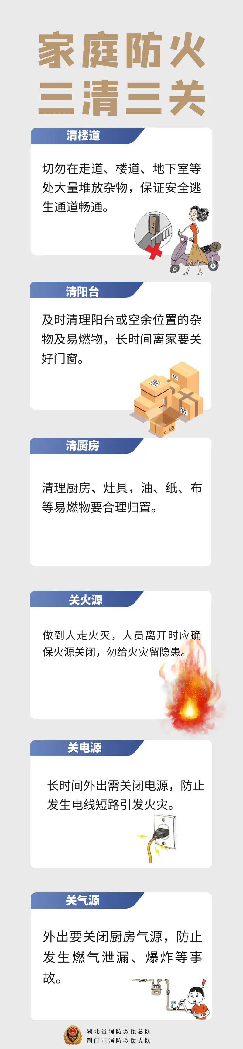 夏季社区防火知识