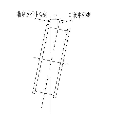 行车车轮啃轨维修方案