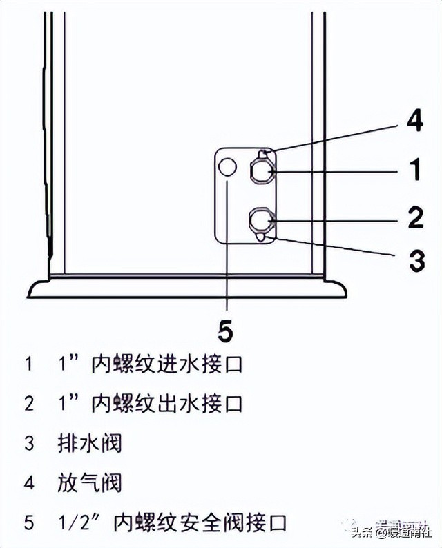 风冷模块机组中央空调设备维修保养