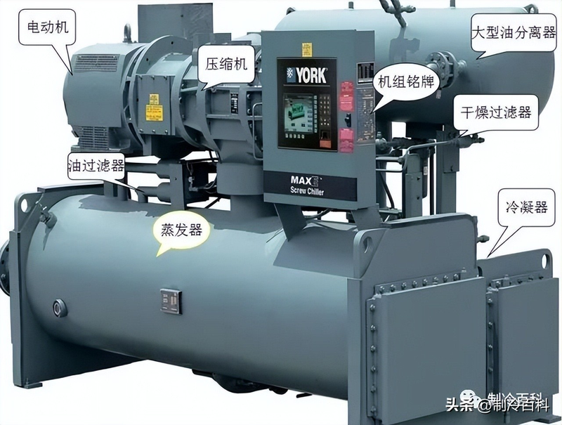 风冷模块机组中央空调设备维修保养