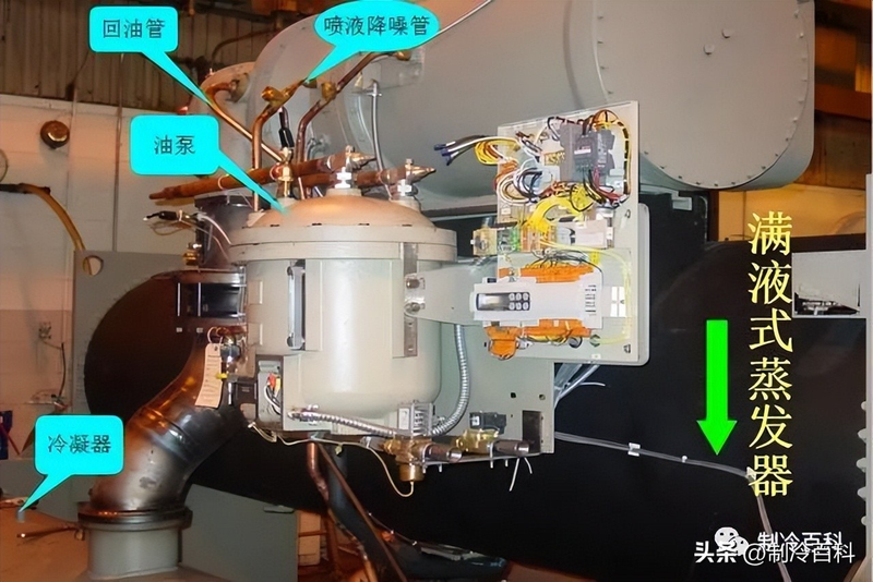 风冷模块机组中央空调设备维修保养