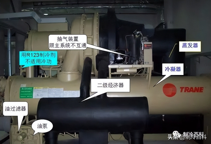 风冷模块机组中央空调设备维修保养