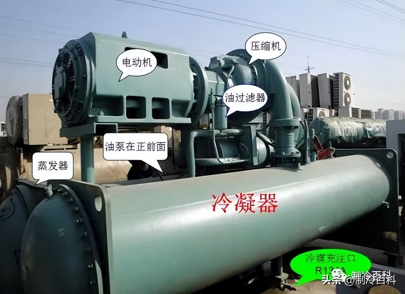 风冷模块机组中央空调设备维修保养