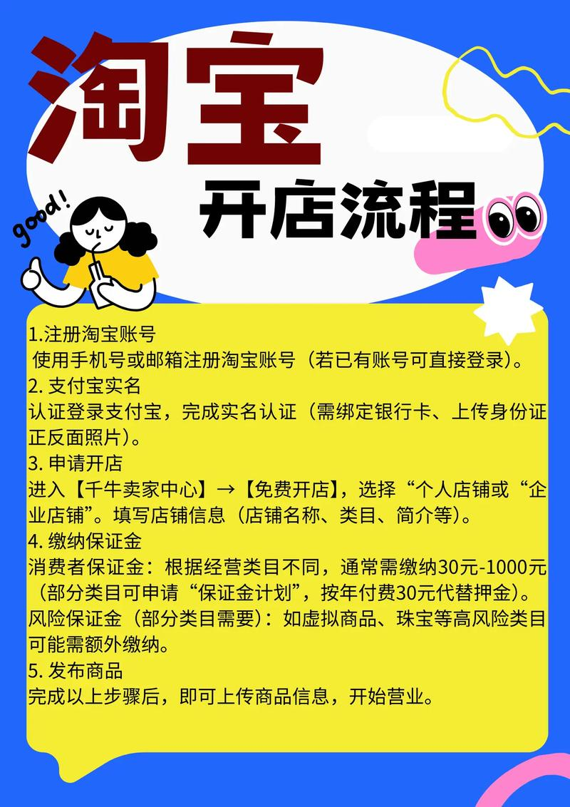 百度经验淘宝开店