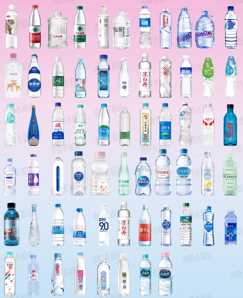 What's the price of water