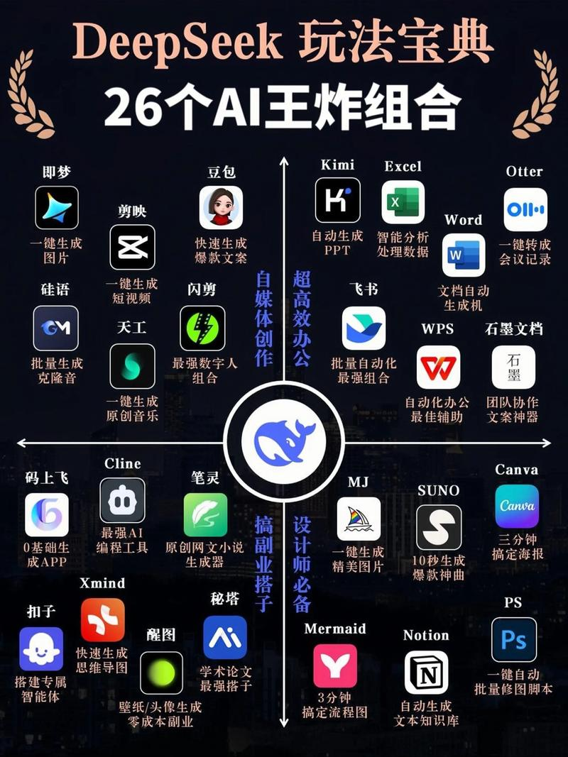 下一代搜索引擎的焦点:知识图谱