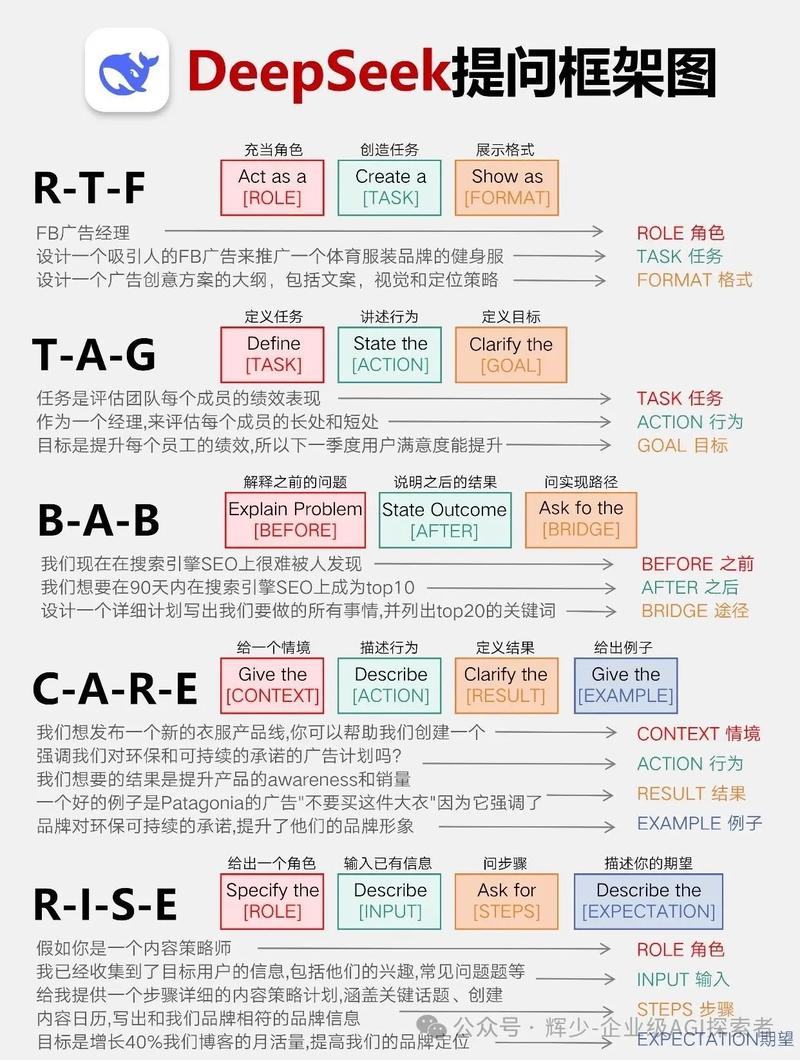 下一代搜索引擎的焦点:知识图谱