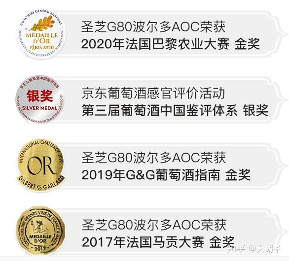 Wine service trainingppt