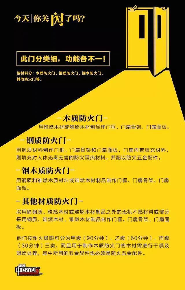 夏季社区防火知识