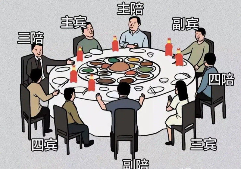 宴请宾客坐席知识