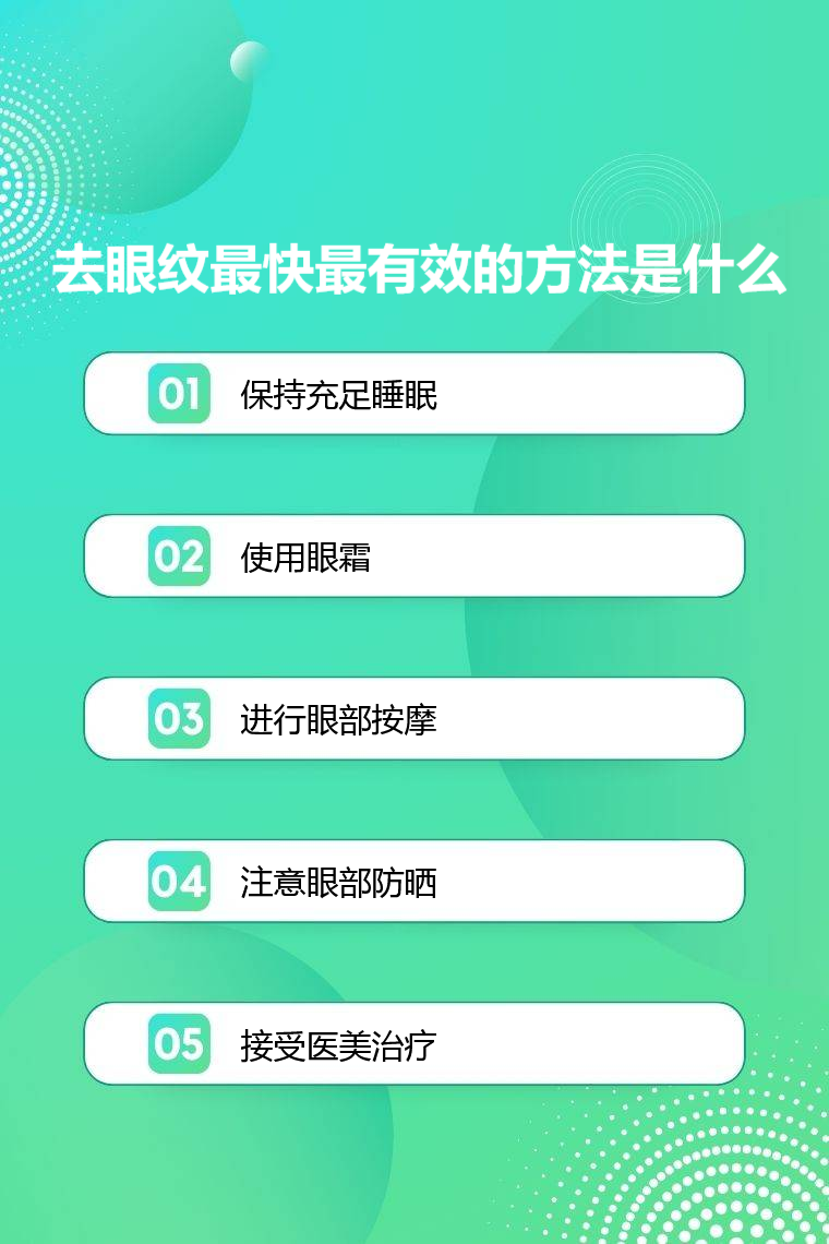 The way to get to the eye