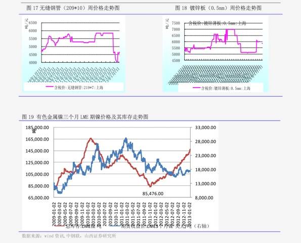 黄金叶细支香烟价格