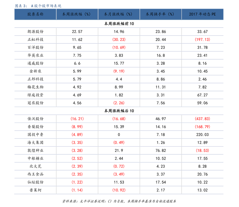 黄金叶细支香烟价格