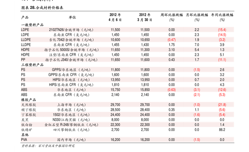 黄金叶细支香烟价格
