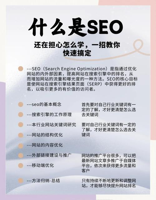 vue单页面seo