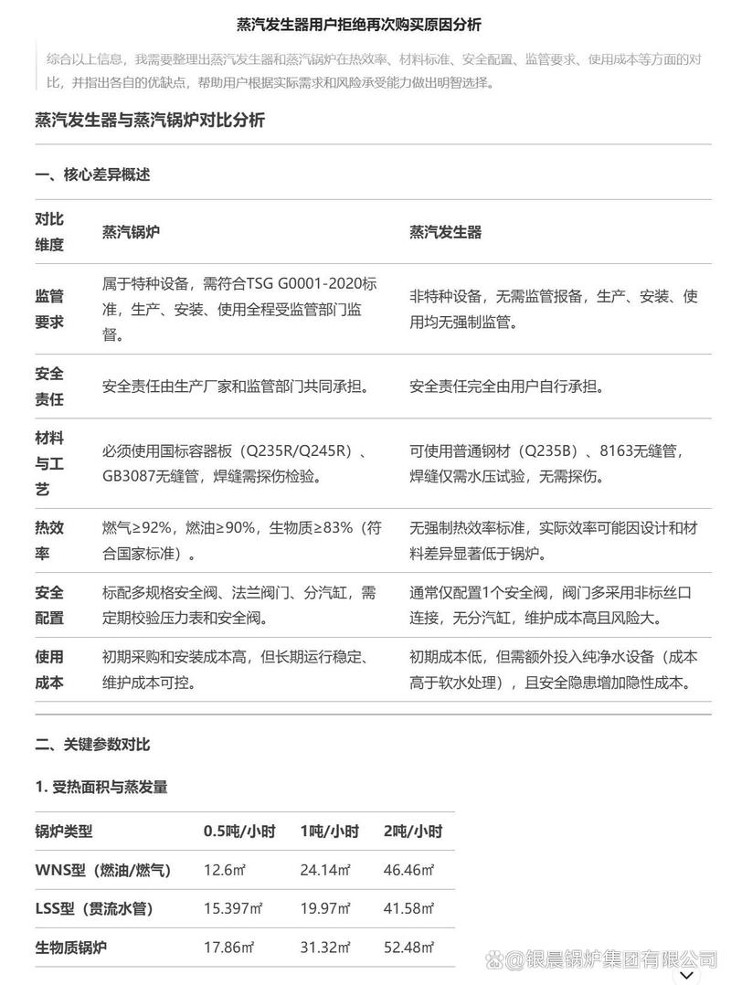 Steam engine head look structure