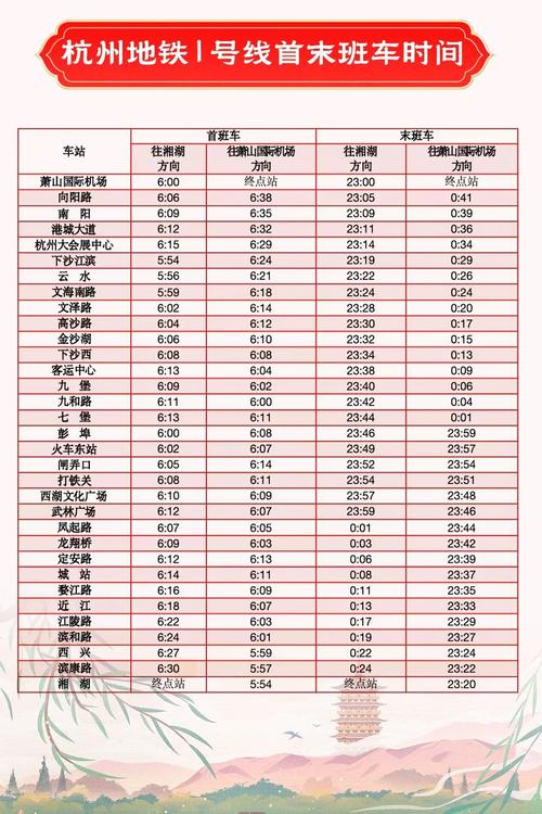 杭州地铁票价定价方案