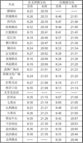 杭州地铁票价定价方案