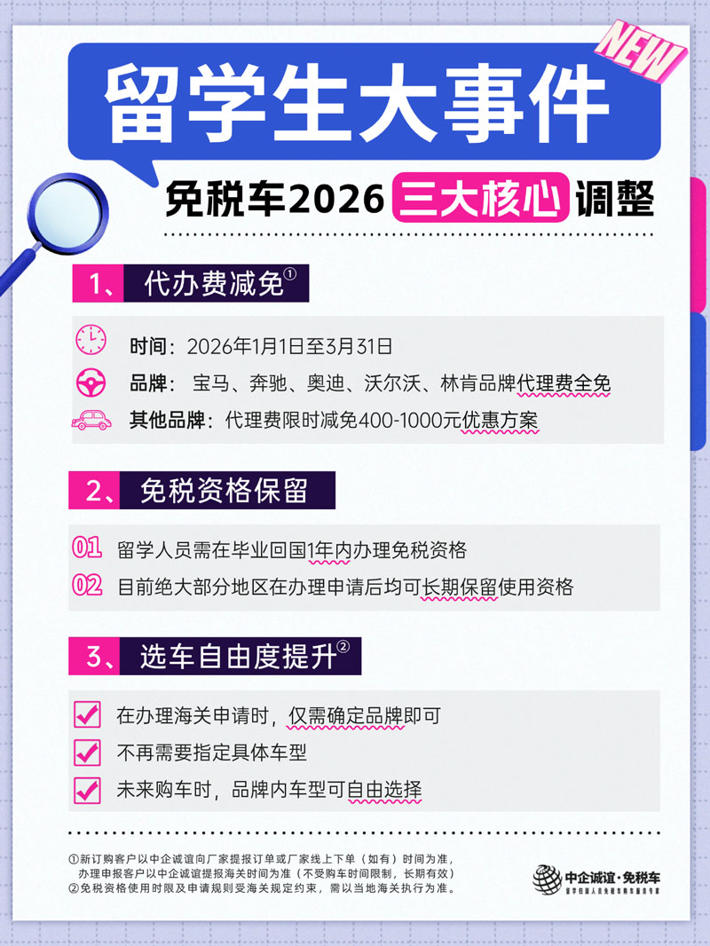 2026车降价