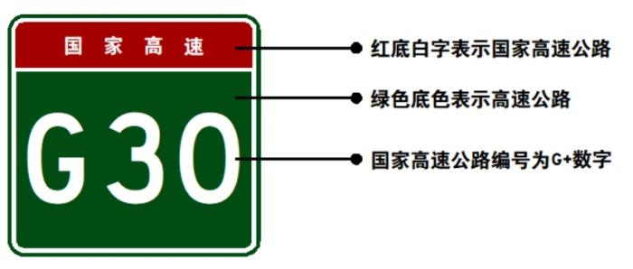 高速公路维修标志牌