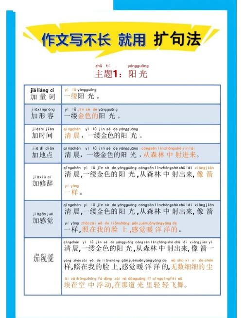 扩写作文方法