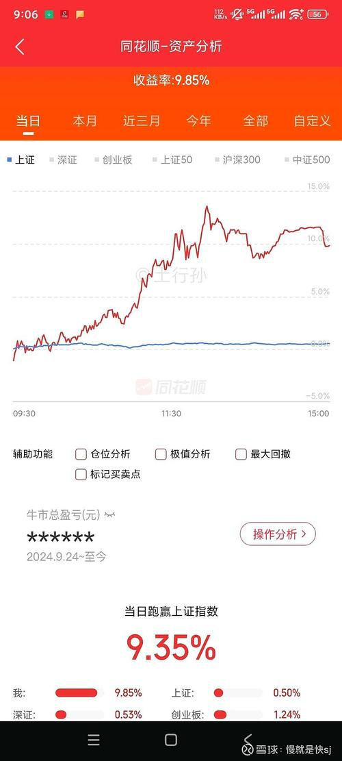 香港资本市场特点