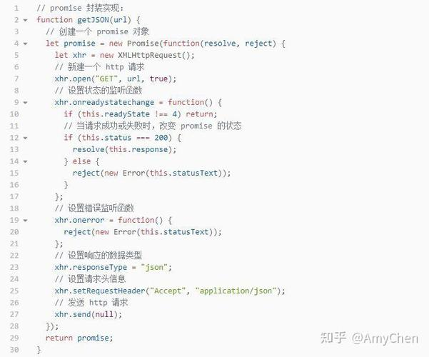 Jsonp principles and simple realization