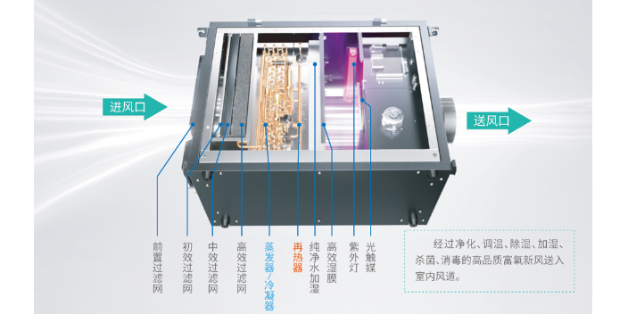 杭州特灵空调维修服务
