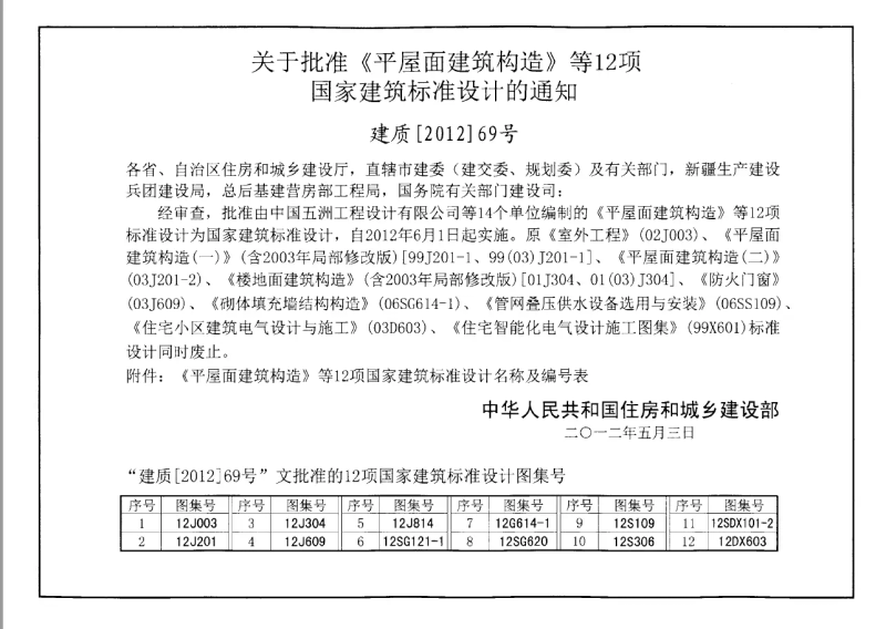 12j201平屋面构造