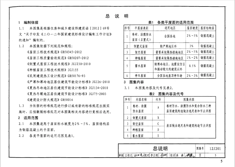12j201平屋面构造