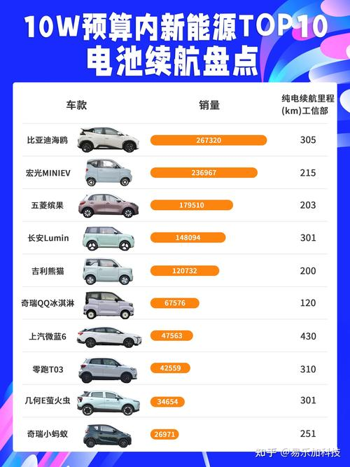 电动车电瓶维修设备