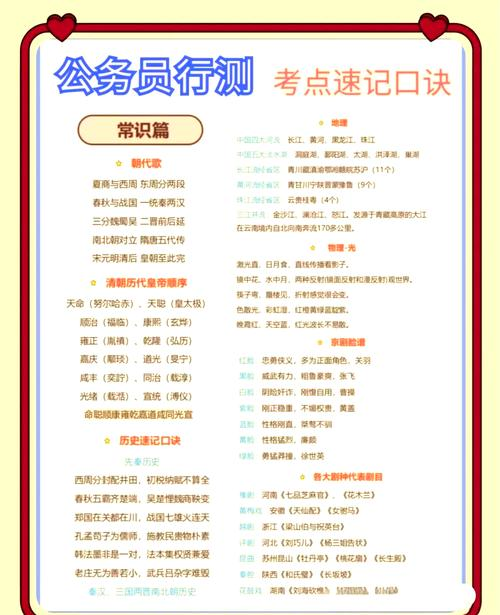 国家公务员考试常识