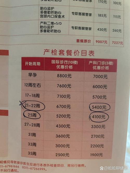 石家庄人流费用