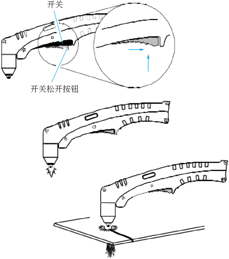 汽车维修工具与设备使用图解
