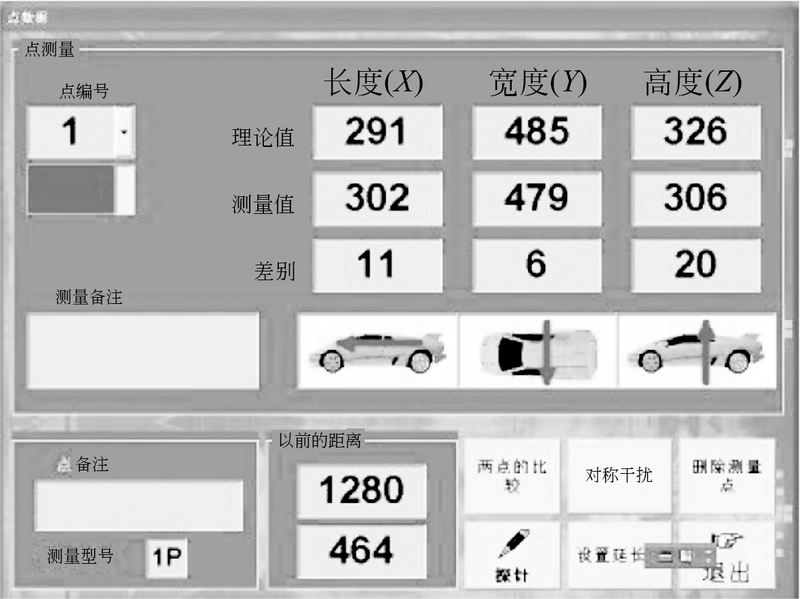 汽车维修工具与设备使用图解