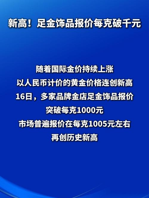国际金银行情走势图