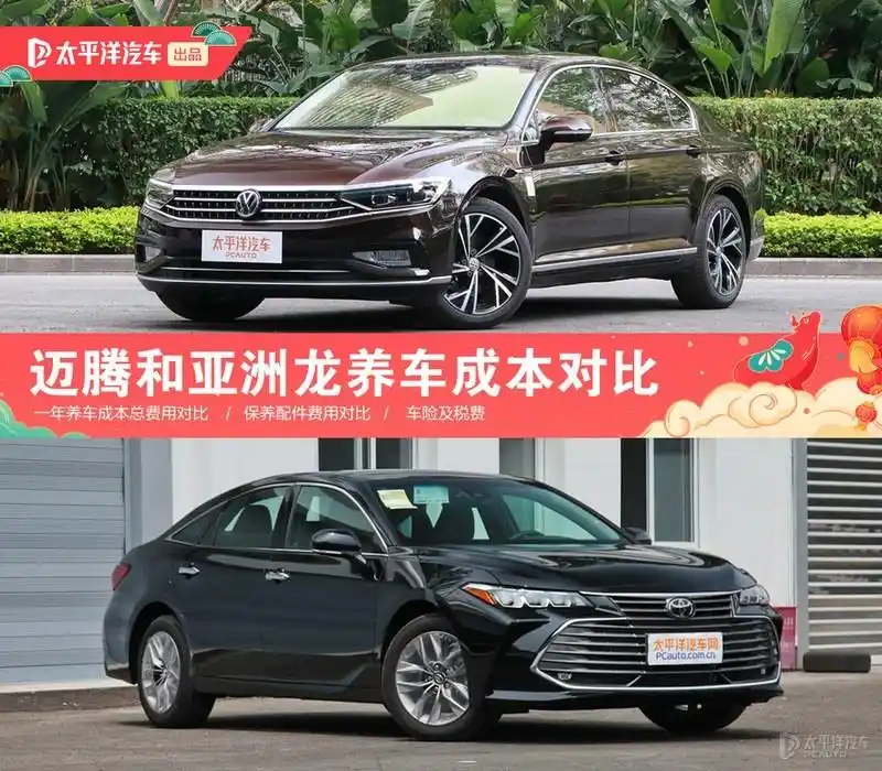 Maeten and yakoh maintenance costs