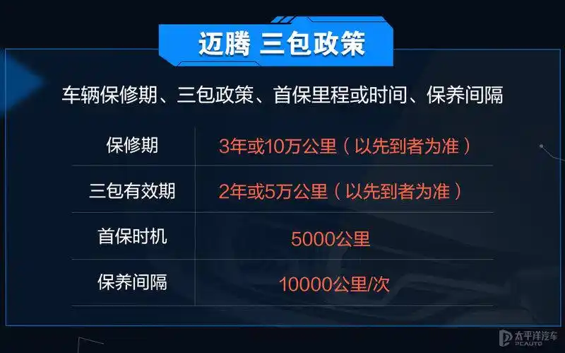 Maeten and yakoh maintenance costs