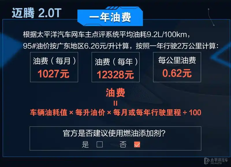 Maeten and yakoh maintenance costs