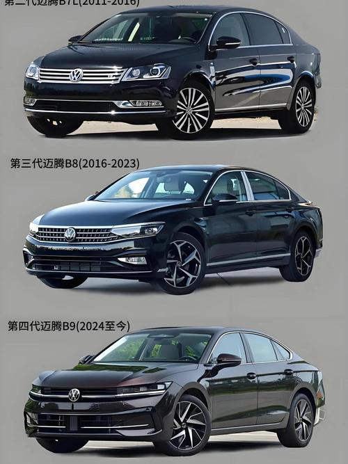 Maeten and yakoh maintenance costs