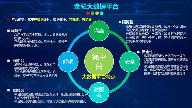 知识管理与企业创新