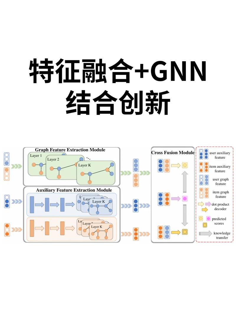 基于形状模板匹配原理
