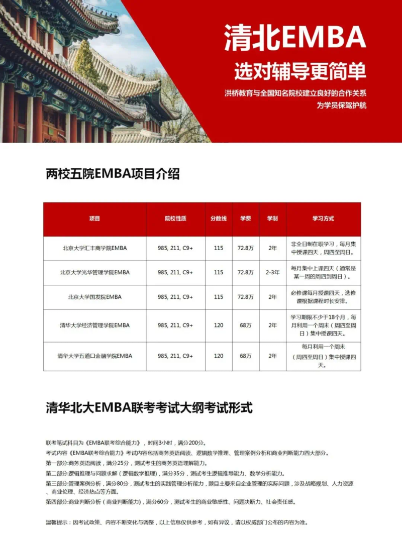 北大光华mba面试经验