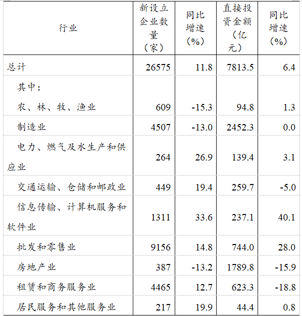 国家公务员考试常识