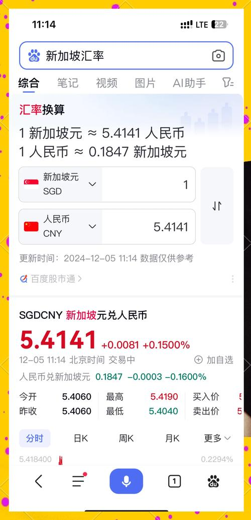 Port stock pass exchange rate pricing