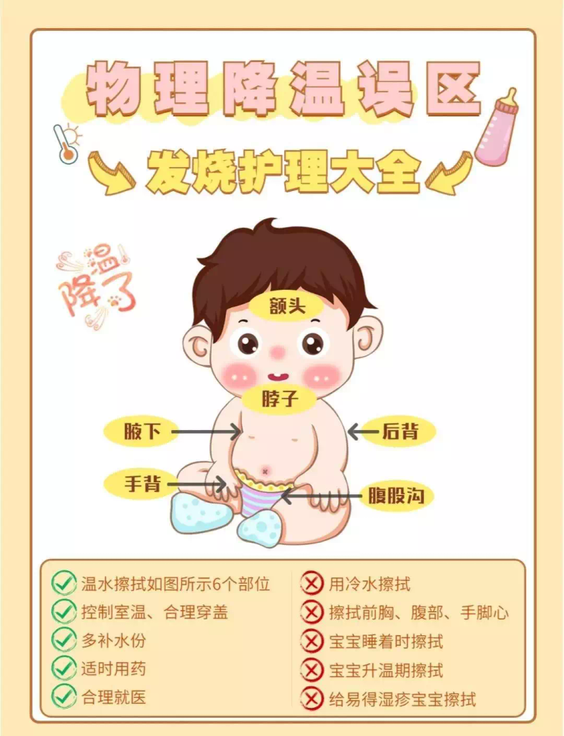 宝宝发烧别慌！宝妈亲测物理退烧3招，简单安全不反复
