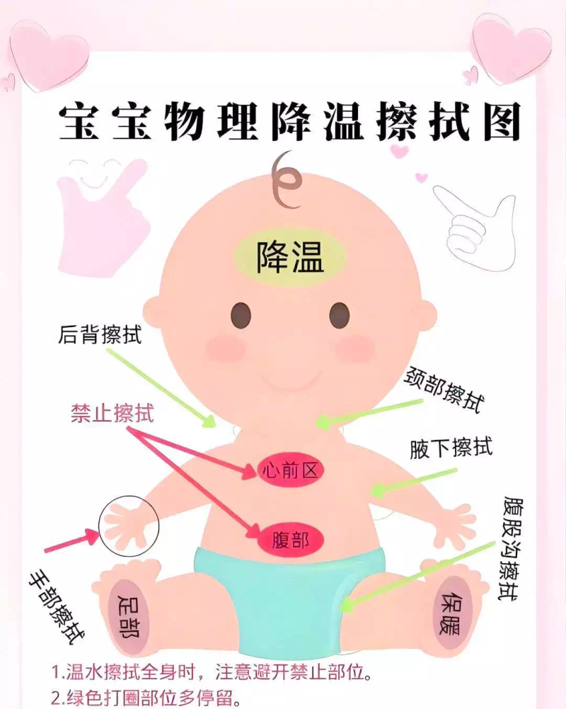 小孩物理降温方法