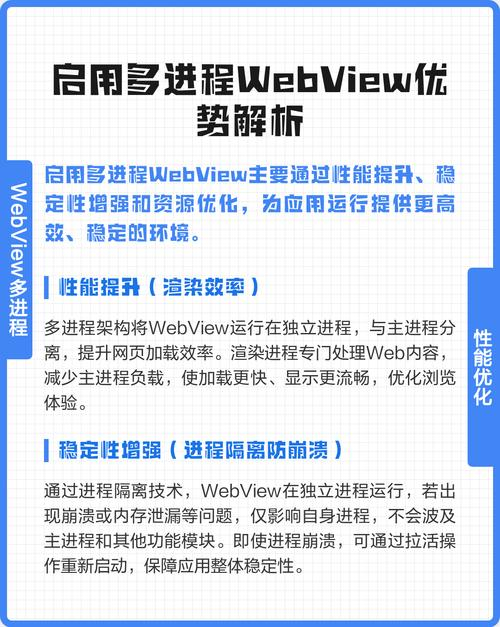 jsonp原理及简单实现