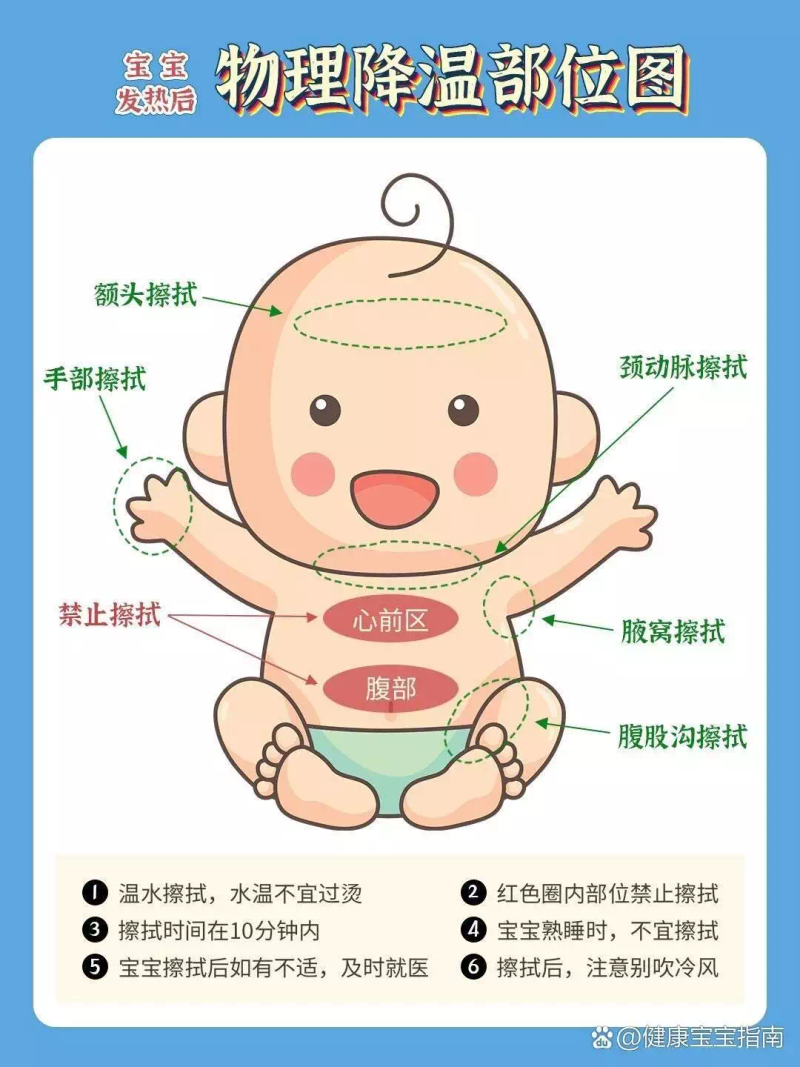 Physical cooling of children